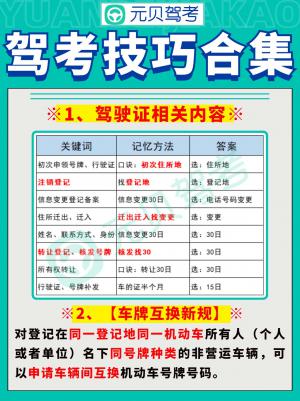 科一科四驾考技巧大合集，考驾照的都给我冲！