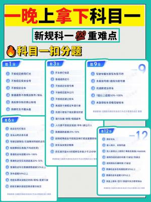 一晚拿下科目一！扣分罚款 重点口诀技巧，赶紧码住！